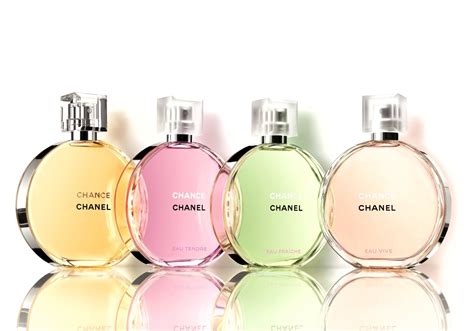 chance fragrance by Chanel